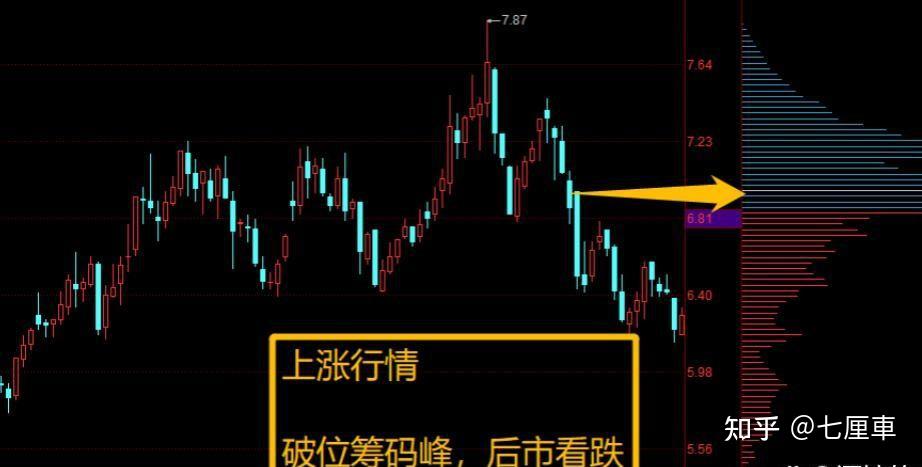 XRP冲破202美元大关，牛市是否已来临？的简单介绍